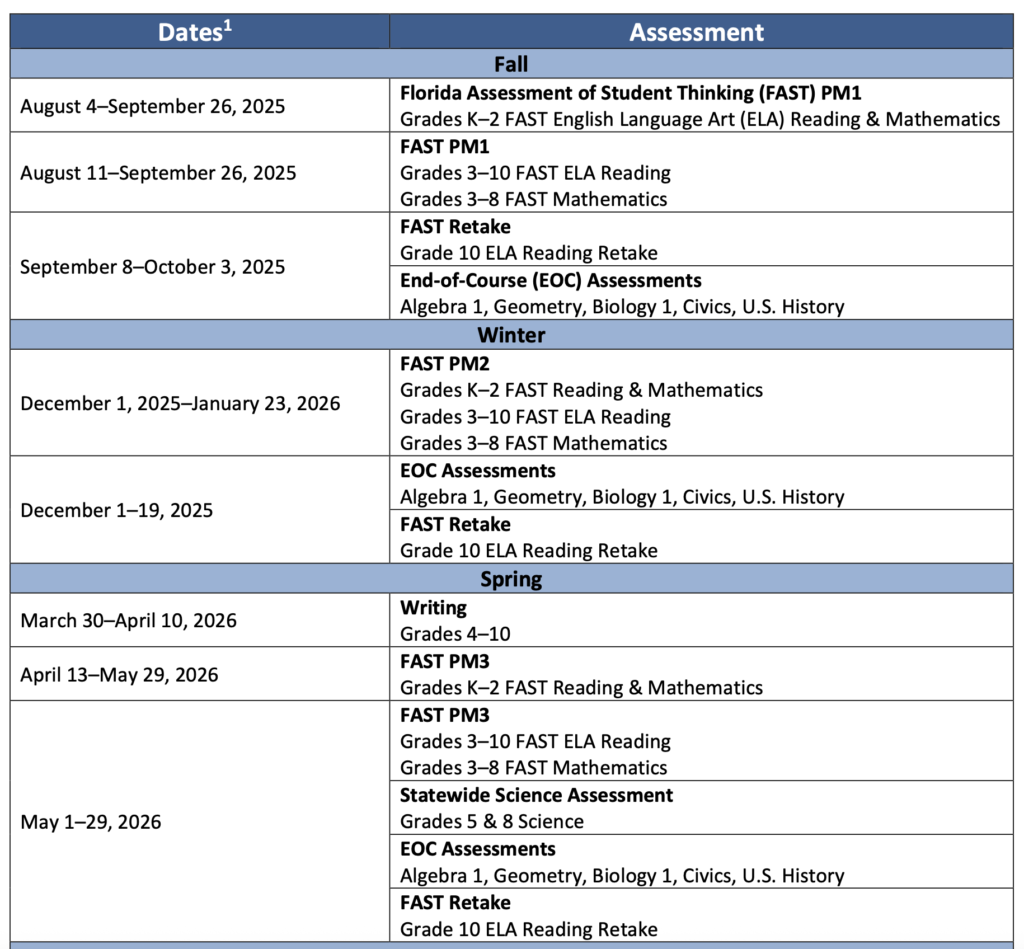 Florida Assessment of Student Thinking 2025-26 Schedule
